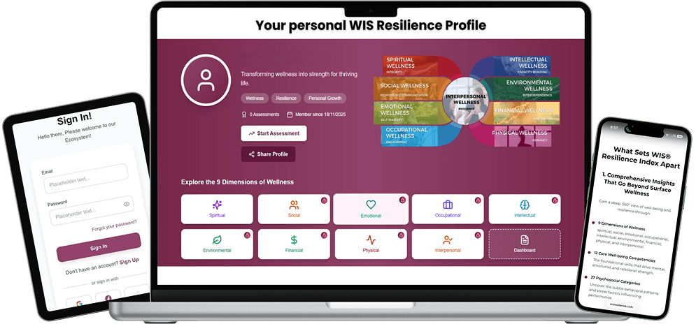 Interpersonal Wellness Services Inc. gallery image 2