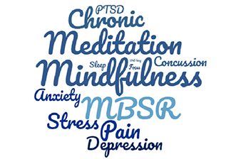 The Centre For Mindfulness Kingston gallery image 4