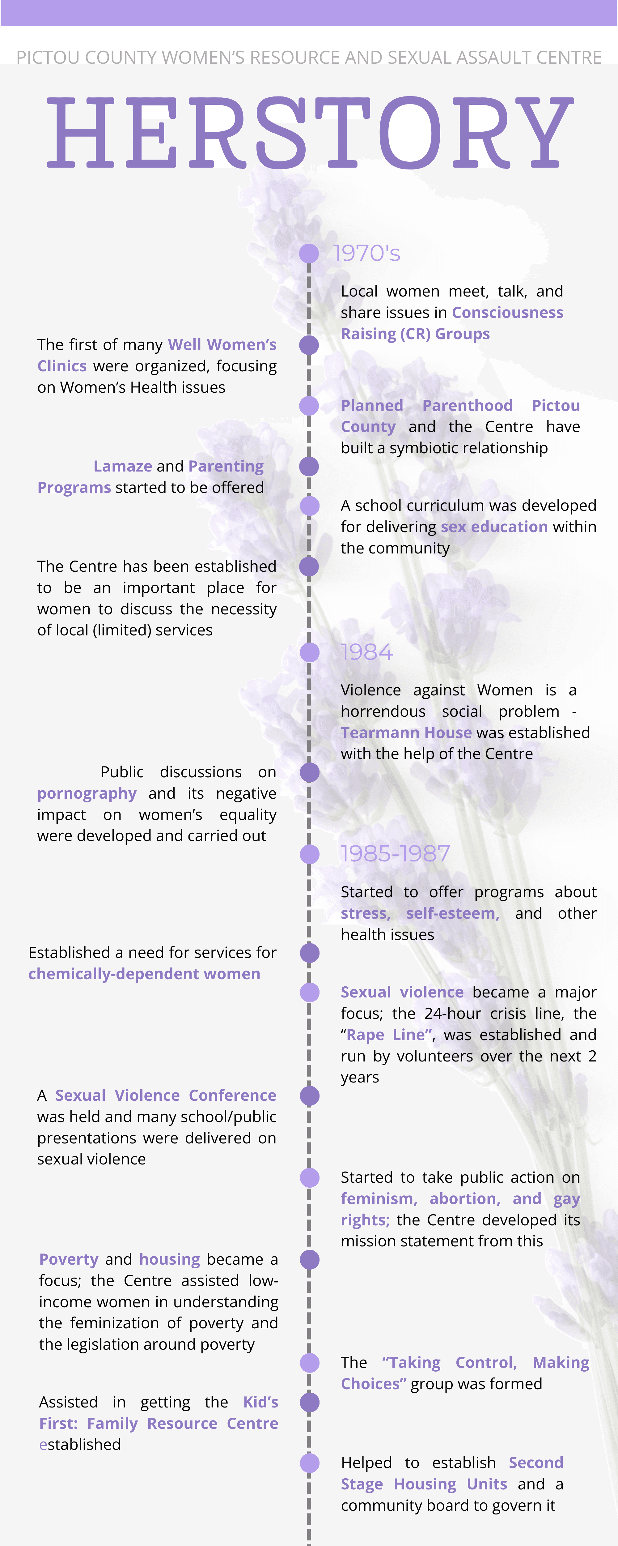 Pictou County Women’s Resource & Sexual Assault Centre gallery image 4