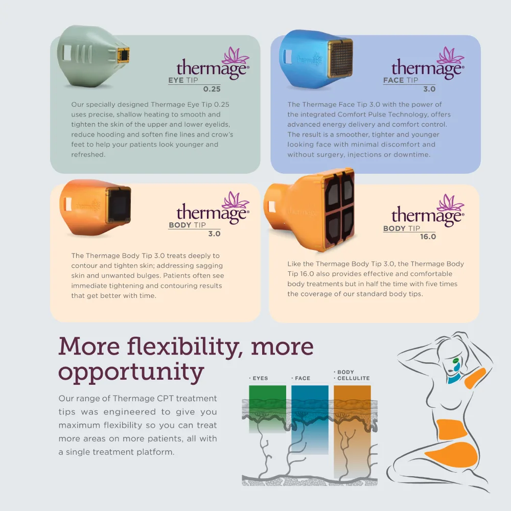 Deva Med Spa and Body Contouring gallery image 4