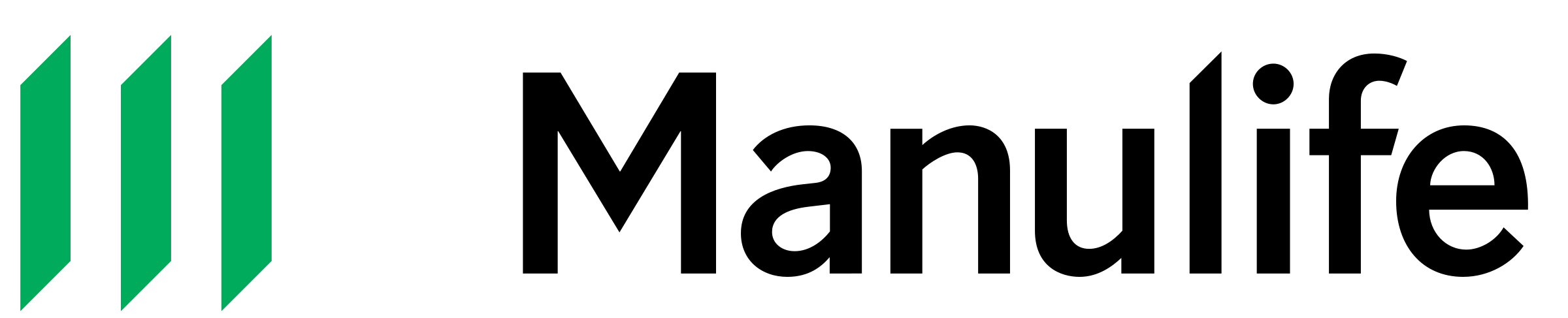 Body Massage Therapy gallery image 2