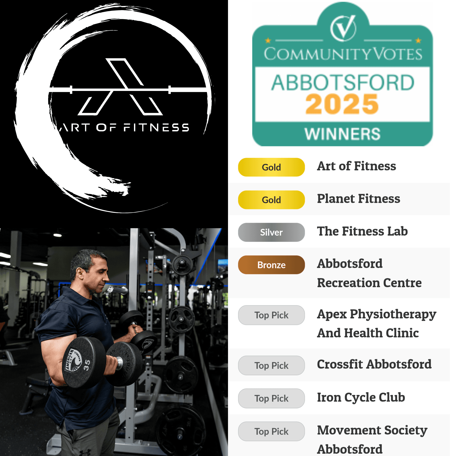 Art of Fitness gallery image 3