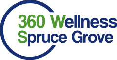 360° Wellness logo
