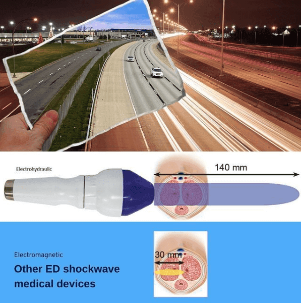 EDFree - Erectile Dysfunction Treatment gallery image 3