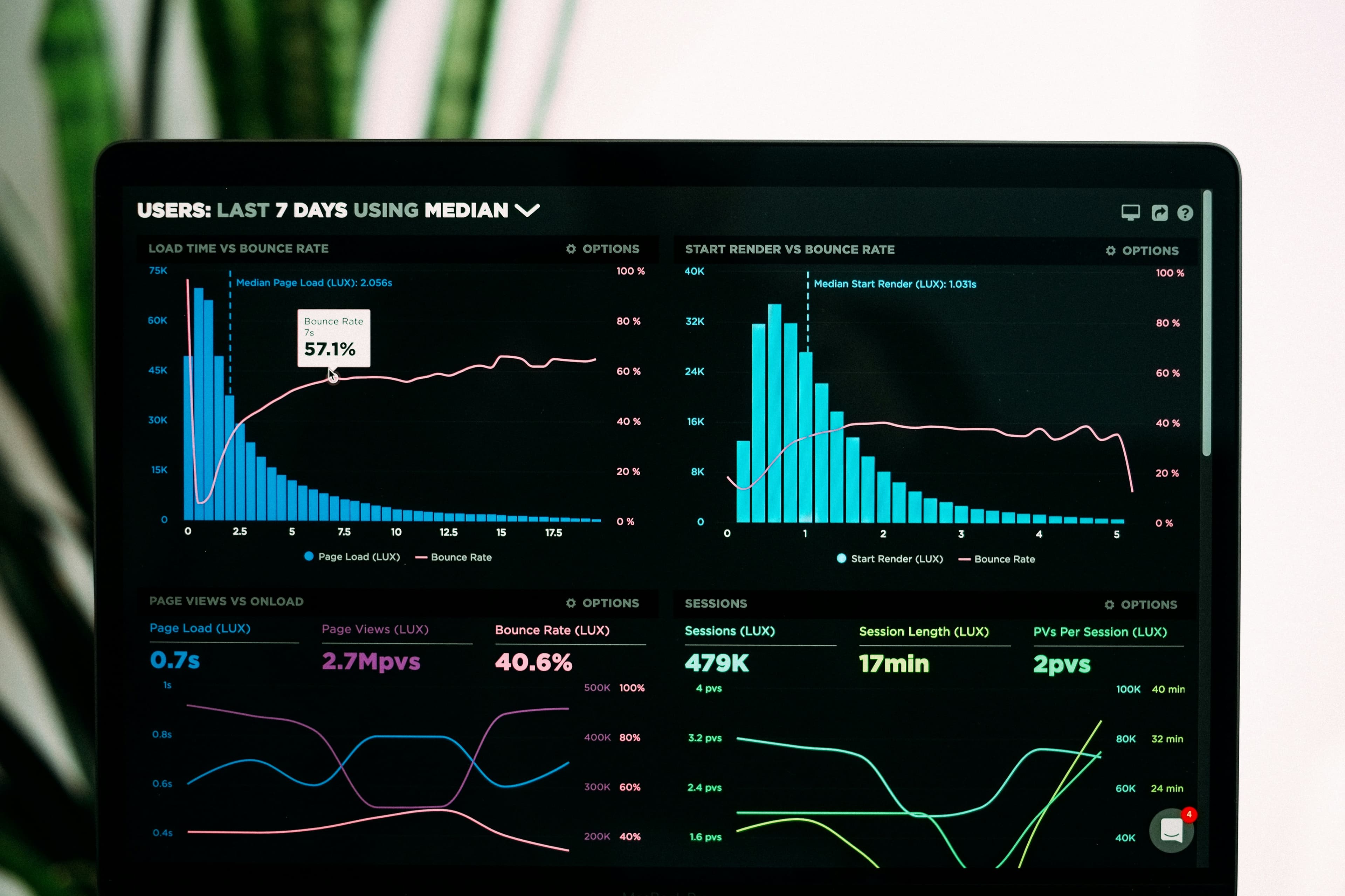 Maximizing ROI with AI-Powered Client Acquisition