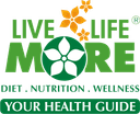 LiveLifeMore Ideal Weight Loss and Wellness Clinic logo