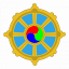 Mahone Bay Meditation Centre logo