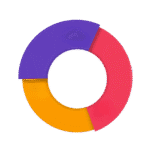 Sydney Meditation Coach gallery image 3