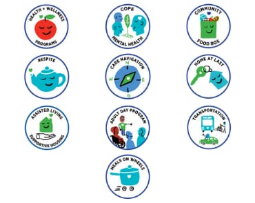 COPE Mental Health Program gallery image 3