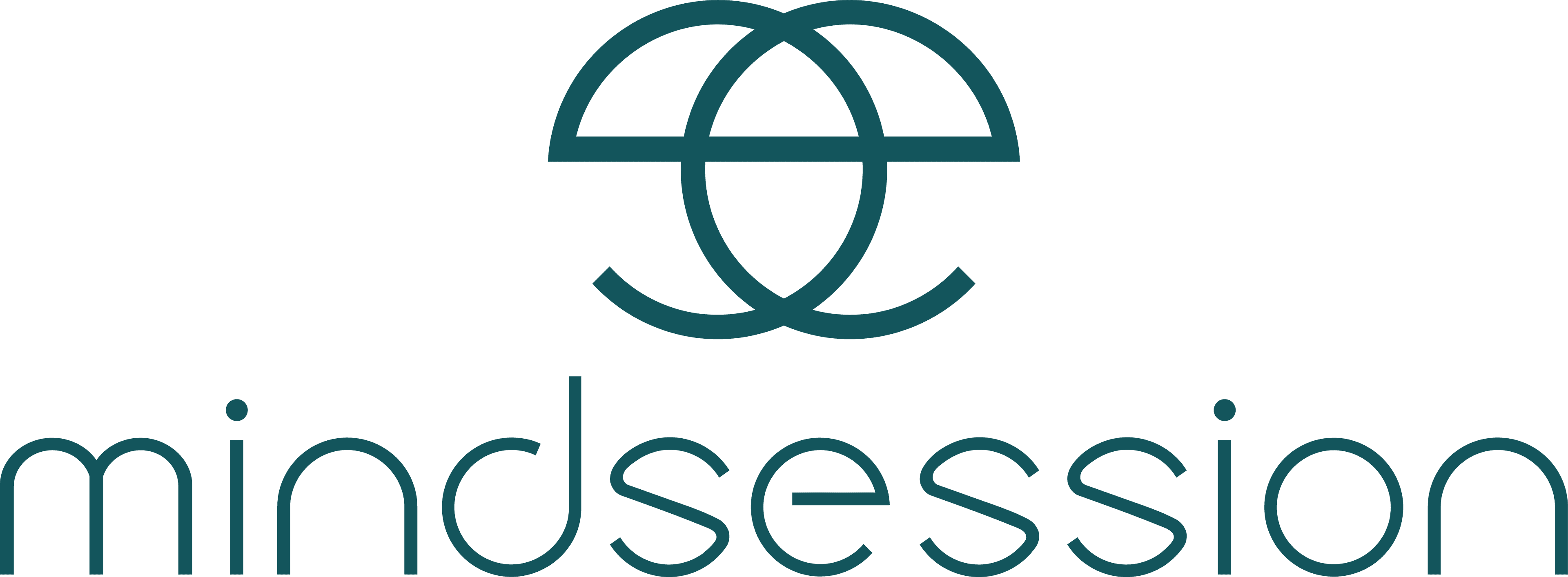 Mindsession Intercultural Psychology gallery image 2