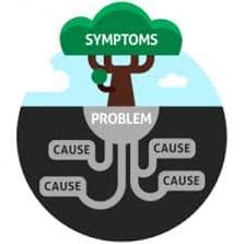 Ottawa Wellness Centre