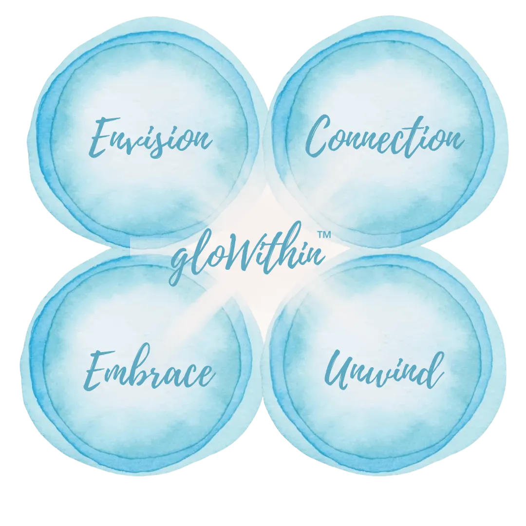 gloWithin - Clinical Counselling, Craniosacral & Somatic Therapy for Neurodiverse & Sensitive Souls gallery image 3