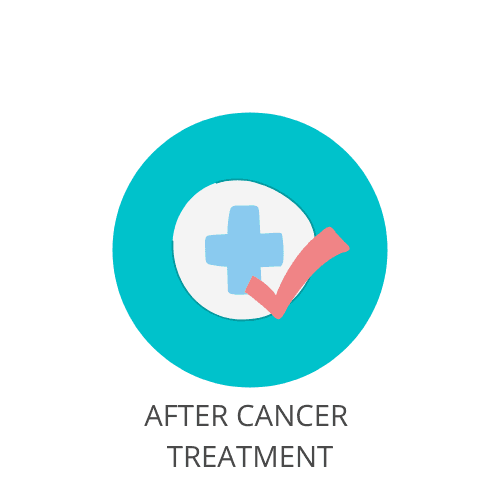 Back to Balance Nutrition gallery image 4