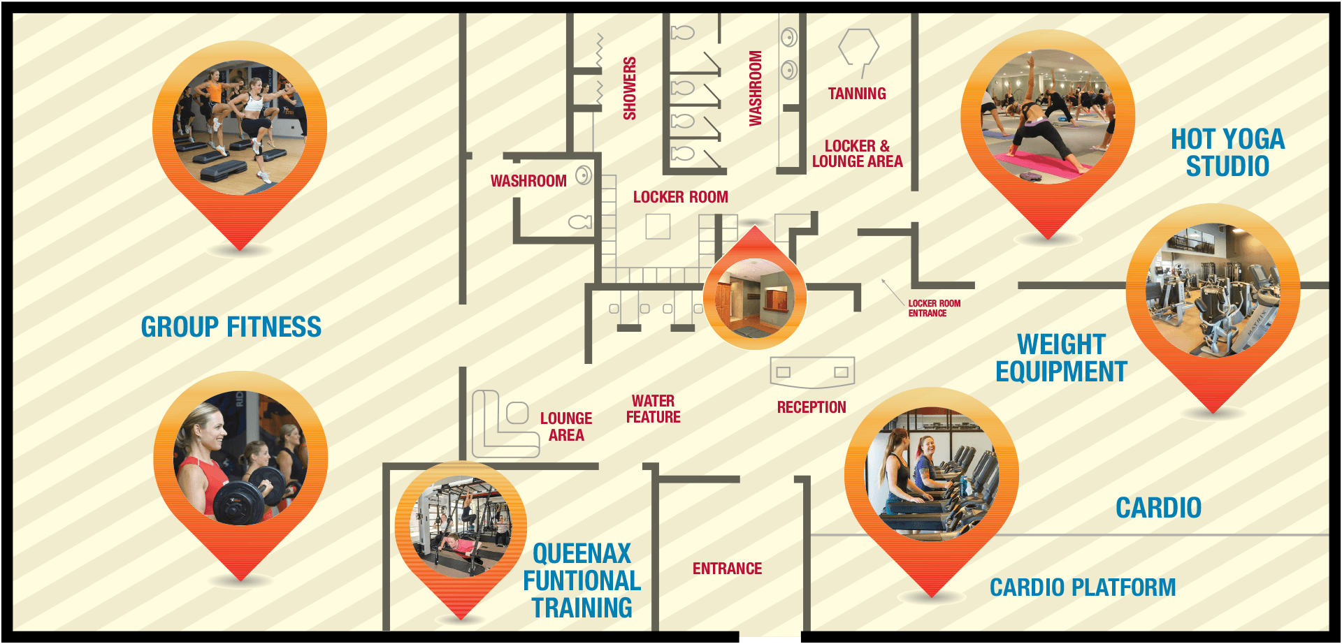 Shapes Fitness Vermillion gallery image 3