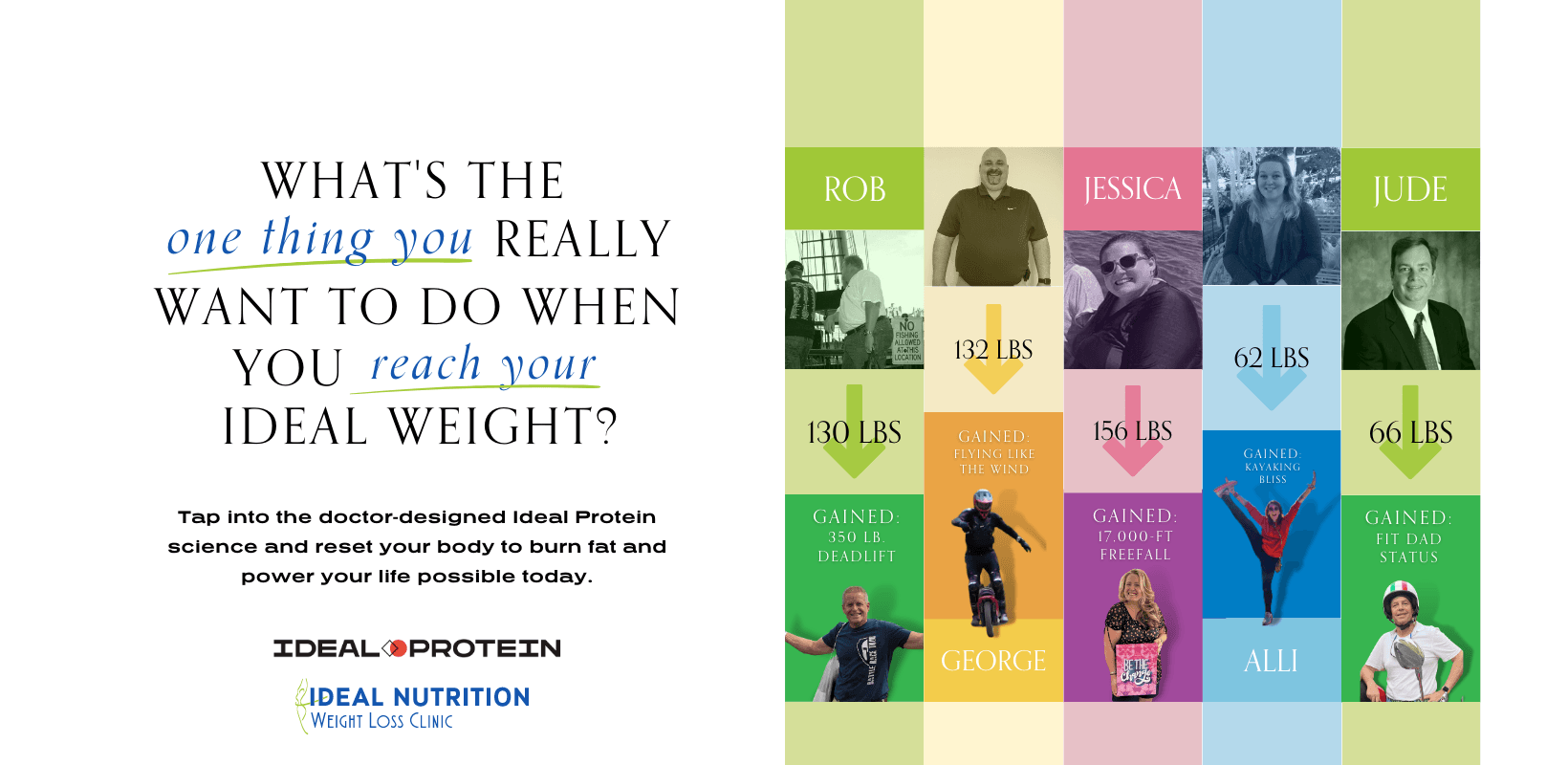 Ideal Nutrition Weight Loss Clinic gallery image 5