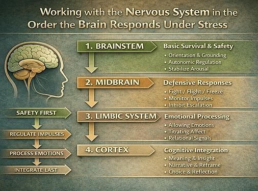 Holistic Mindcare Psychotherapy gallery image 3