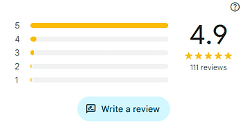 Coastal Wellness Center gallery image 3